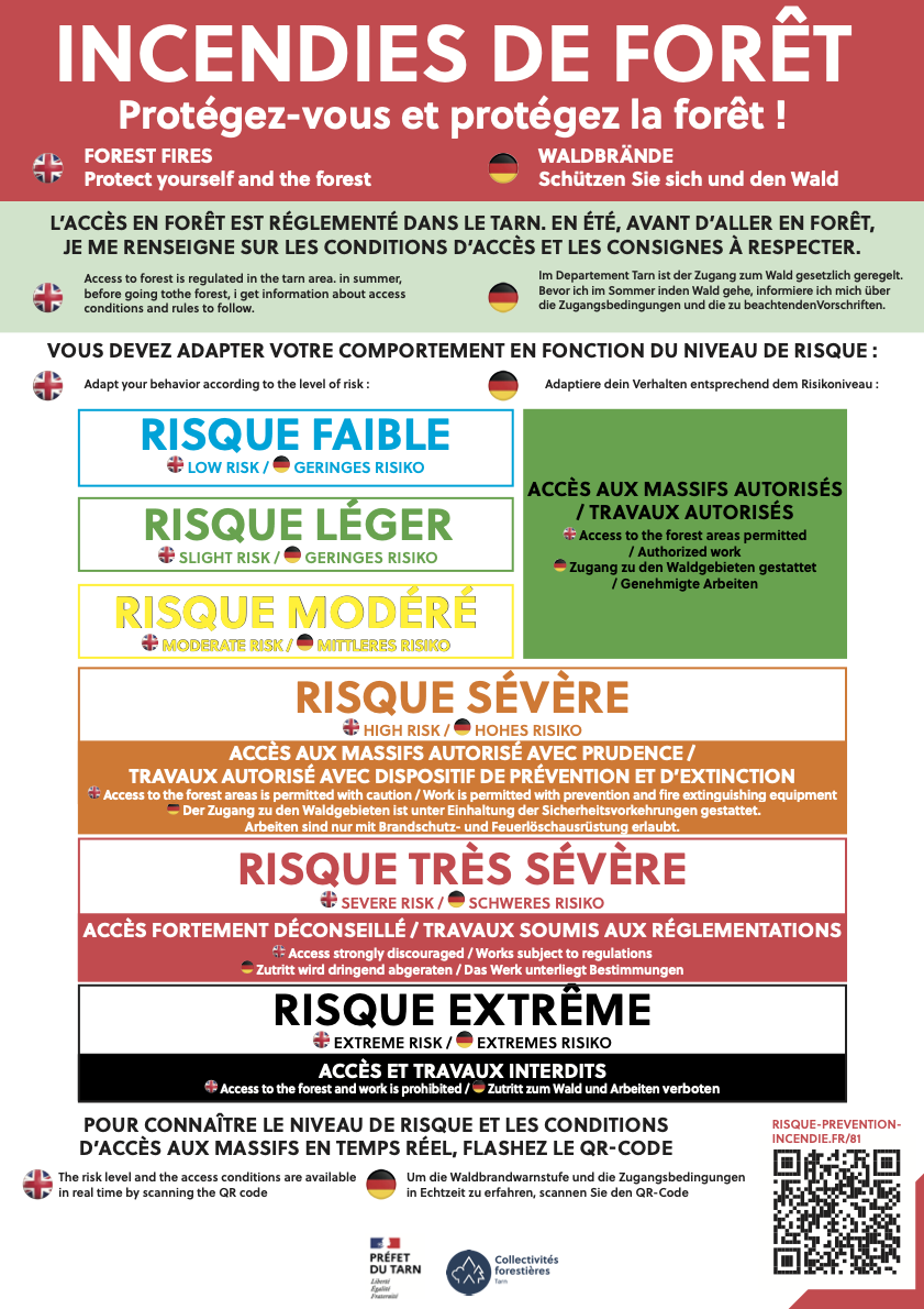 QR code permettant de connaitre en temps réel les niveaux de risque et les conditions d'accès aux massifs. Affiche avec QR code pour connaître le niveau de risque et les conditions d'accès aux massifs en temps réel.
