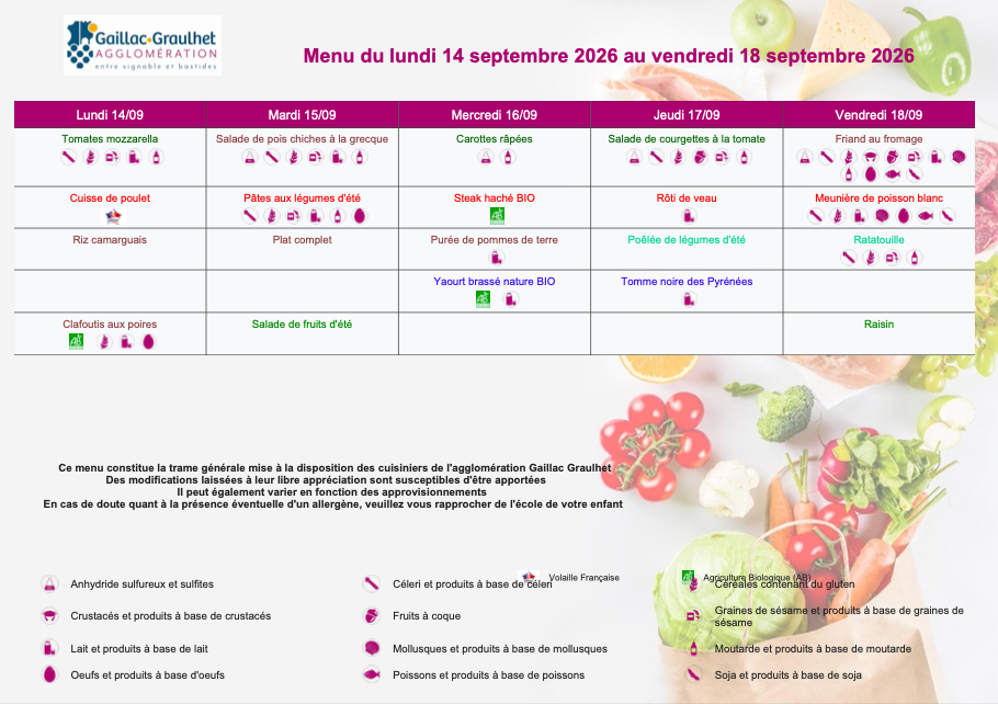 Du 14 au 18 septembre 2026