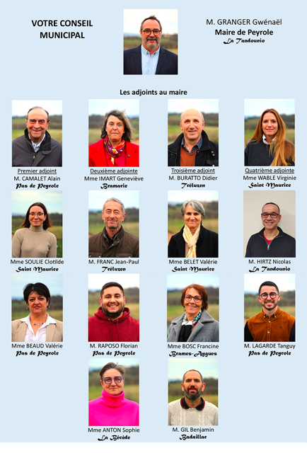 Photo des 15 membres du conseil Municipal : Maire de Peyrole, M. GRANGER Gwénaël, 1er adjoint M. CAMALET Alain, 2ème adjointe Mme IMART Geneviève, 3ème adjoint M. BURATTO Alain, 4ème adjointe Mme WABLE Virginie